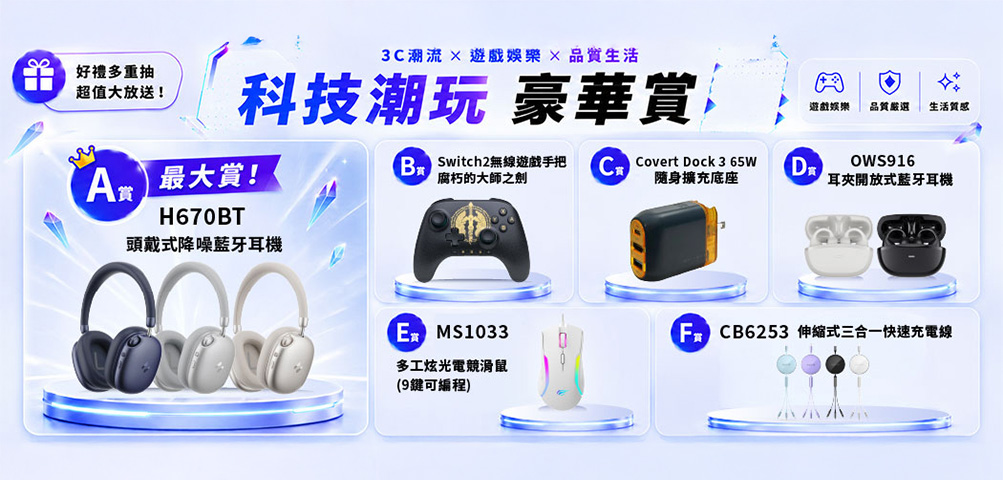 科技潮玩賞 豪華賞
